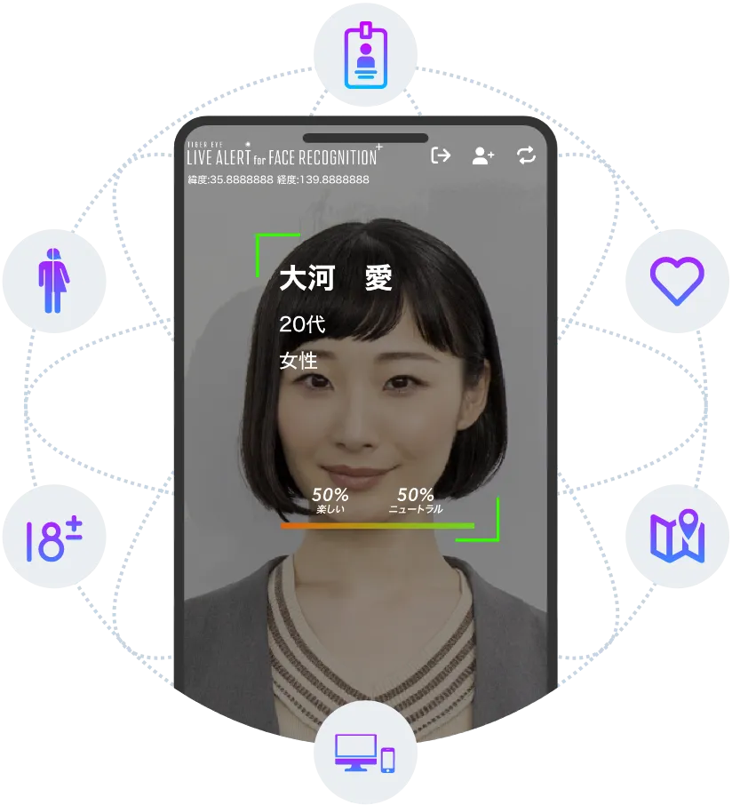 スマートフォンの画面で、顔認証と同時に年齢・性別・感情を表示する例