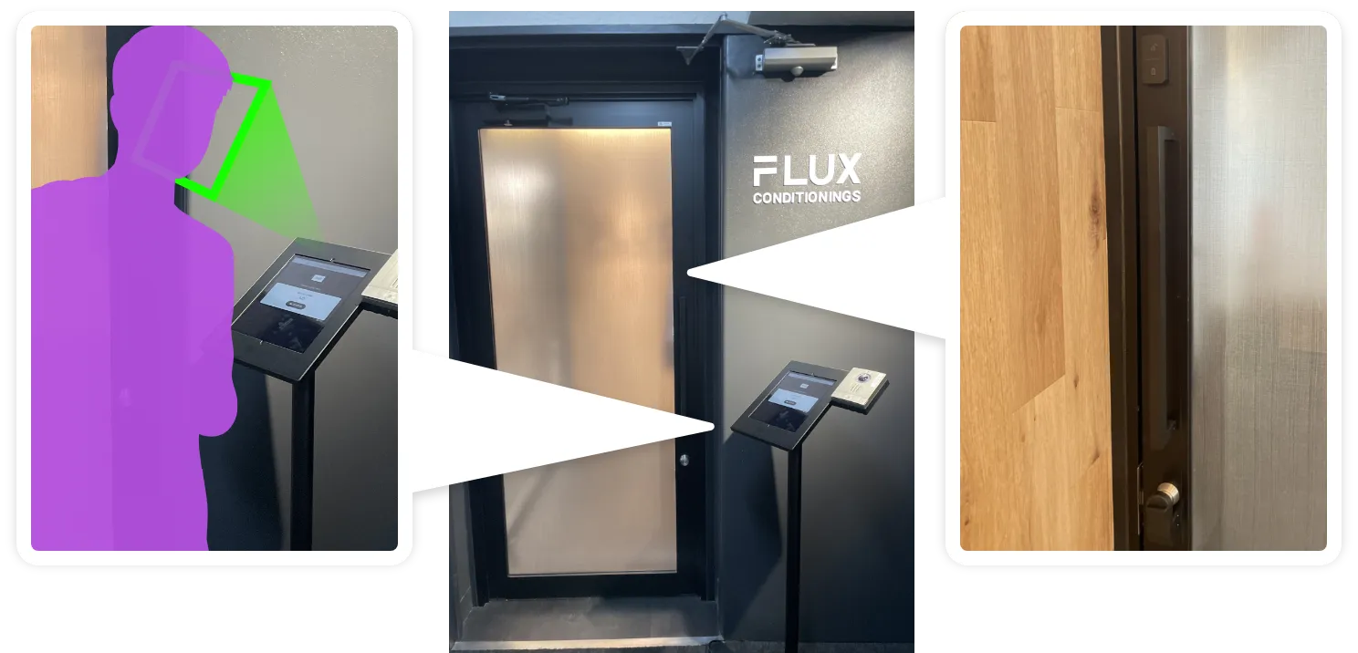 FLUX CONDITIONINGS 六本木での顔パスキー&入退室1