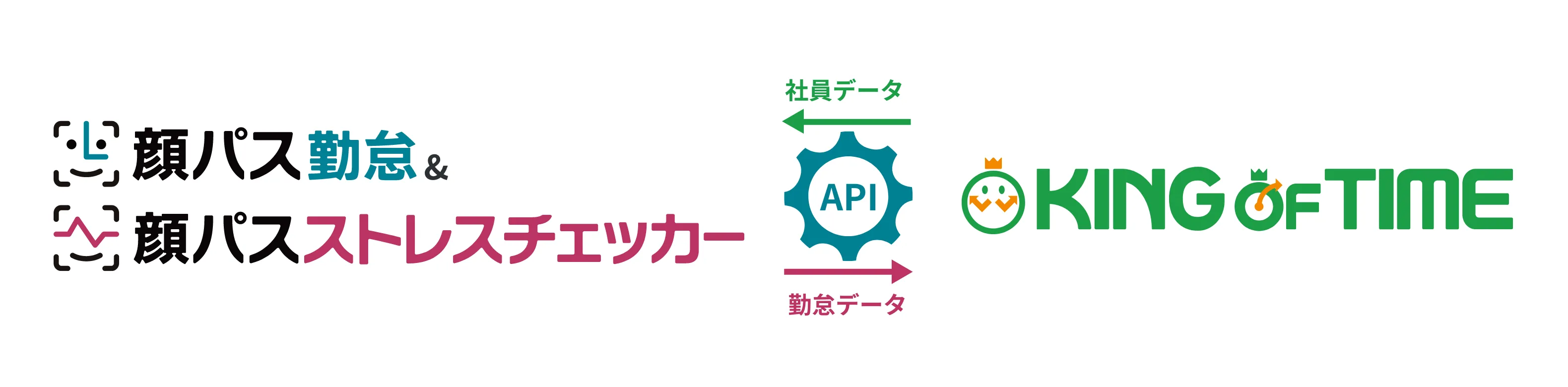 KAOPASS Attendance & KAOPASS Stress Checker + KOT