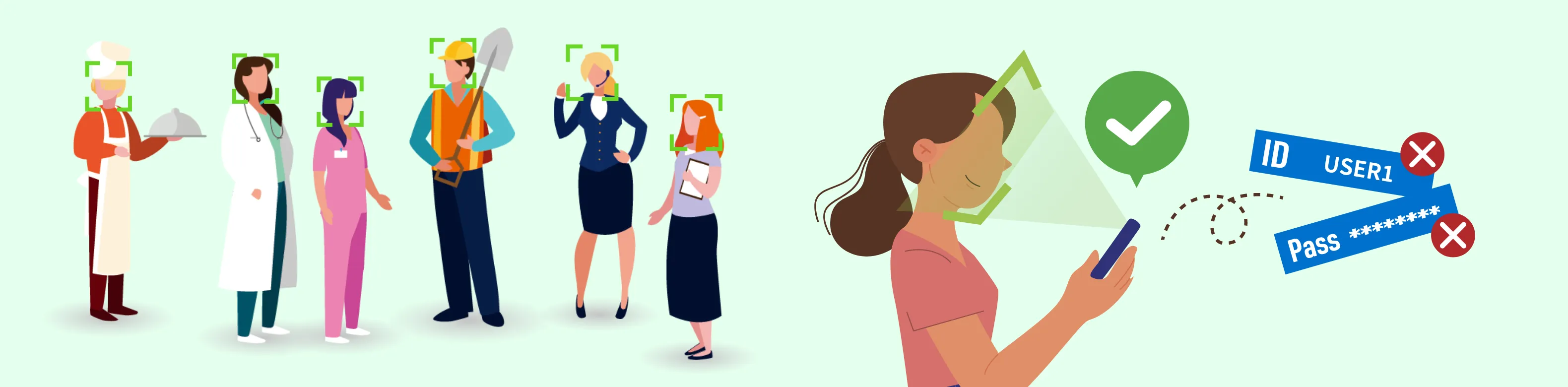 Safe and secure face recognition AI made in Japan