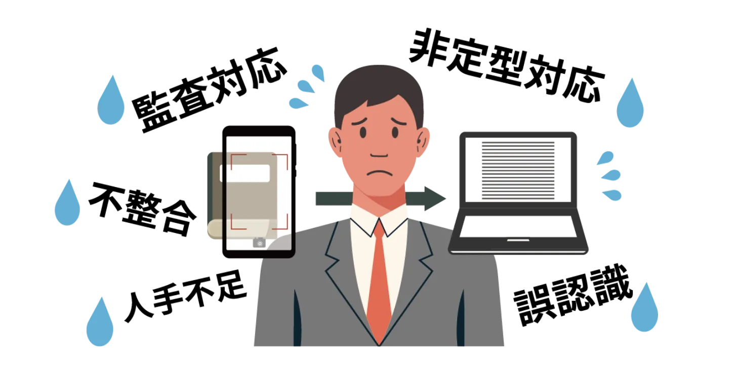 Illustration of a person struggling with audits, non-standard documents, inconsistencies, staff shortages, and misrecognition