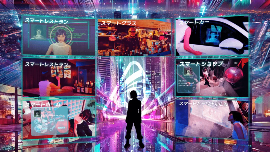 A smart city concept showing scenes of a smart restaurant, smart glasses, a smart car, a smart shop, a smart home, and smart personalized advertising