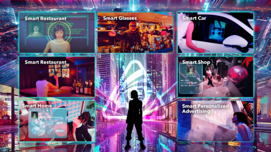 Smart City x TIGEREYE