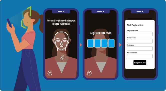 Users can easily register their own faces according to a wizard.