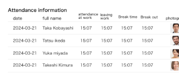 List attendance information.