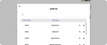 Edit staff information