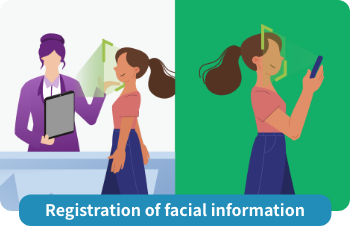 Register faces easily by following the registration navigation system on staff or their own smartphone/tablet.