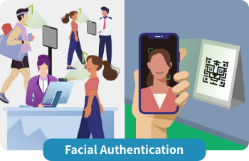 Speedy identification by launching the authentication screen using a dedicated QR code or a smartphone or tablet.