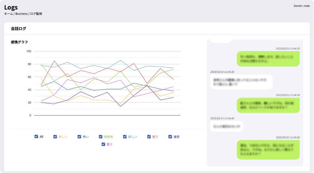 Dashboard screen image