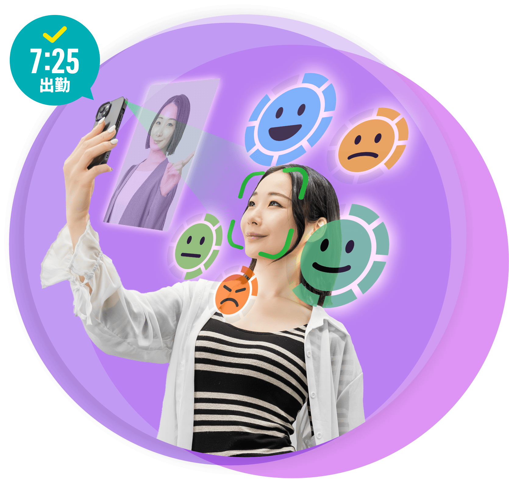 Stress Checker AI Avatar