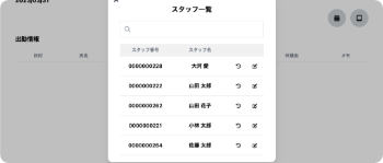 スタッフ情報の編集イメージ