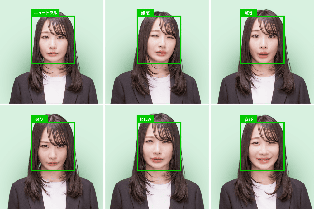 高精度な感情解析技術