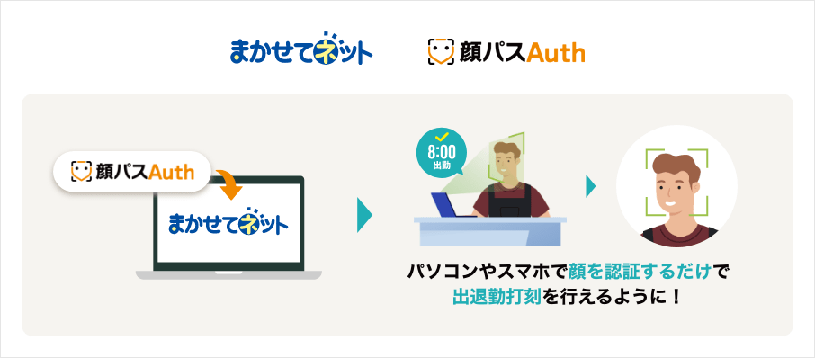 TIGEREYEの顔認証「顔パスAuth」、ジャストプランニング「まかせてネット」に導入 〜 従業員の不正打刻防止と業務効率化を実現 〜