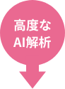 ストレスチェッカー AIアバター 2.0